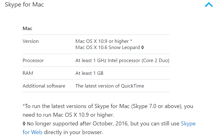 skype for mac snow leopard